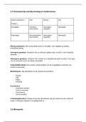 Economie Integraal VWO 4 samenvatting H5 en H6