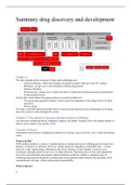 Summary book Hill&Rang Disease and Medications