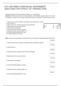 ACC 290 WEEK 2 INDIVIDUAL ASSIGNMENT, ANALYZING THE EFFECT OF TRANSACTION