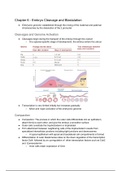 Samenvatting "Essentials of Domestic Animal Embryology" by Poul Hyttel chapter 6