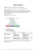 Stoornissen in de taalontwikkeling 1 (dyslexie) samenvatting