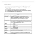 Inleiding staats- en bestuursrecht probleem 1 (werkgroep)