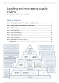 Leading and managing supply chains, lecture summary, MSCLMSC119