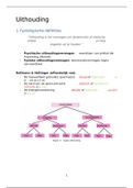 Trainingsleer: Uithouding