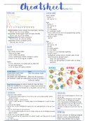 Cheat sheet Diabetes 5.1 (cijfer: 9,7)