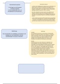 Geschiedenis 2 havo/vwo H1 varen voorbij de horizon (samenvatting)