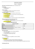 cardiovascular conditions NAPLEX chapter summary  