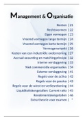 Samenvatting Belangrijkste stof Management en Organisatie in Balans Hoofdstuk 21,22,23,24,25,26,27,32,33,34,41,42,43,44,45,46