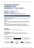 Percent economie samenvatting Onderdeel 1 t/m 4 (hoofdstuk 1 t/m 12) HAVO