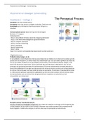 Complete samenvatting Waarnemen en Bewegen BWB218