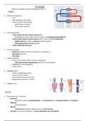 Samenvatting Bouw & Functie 1: deel histologie