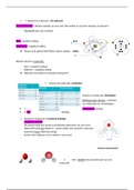 Samenvatting Chemie Blok 1 