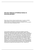 NR 506 Week 1 Graded Discussion Topic: The Four Spheres of Political Action in Nursing