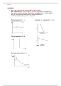 ALLE PGO's voor Economics, Welfare & Distribution Bestuurskunde