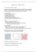 Samenvatting Vastgoed economie - Academie voor Vastgoed - 2020-2021