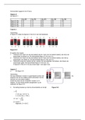 Antwoorden Systematische natuurkunde havo 4 Noordhoff (9de druk) deel 6