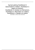 Samenvatting Feniks havo Overzicht geschiedenis Hoofdstuk 0 t/m 6, ISBN: 9789006464801