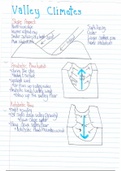 Valley and urban climates notes- Geography IEB