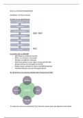 Samenvatting Inleiding sales hoofdstuk 1