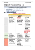 Samenvatting projectmanagement