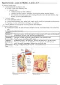 BIOL 252 UNCCH - Unit 4 Notes