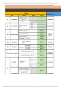 Automatic Hypotheses Test Calculator