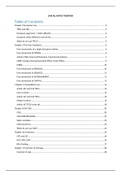 Elaborate exam summary for Transnational Commercial Law