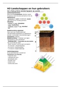 Samenvatting De Geo systeem aarde, bovenbouw vwo, H3: Landschappen en hun gebruikers 