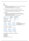 Finance and Accounting 2 samenvatting