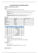 Samenvatting anorganische chemie 1e Ba biomedische wetenschappen en diergeneeskunde