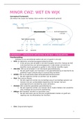 Minor CWZ: Wet en Wijk 