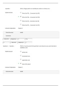 ACCT_505_Midterm exam the most frequently tested Questions and Answers. 100%.