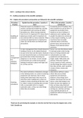 Unit 2 - P1 Outline Procedures in the Scientific Workplace, M1 Explain why Procedures and Practices are Followed in the Scientific Workplace