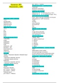 Summary RN Mnemonics_ABC