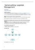 Samenvatting logistiek: H1-H7 (volledig!)