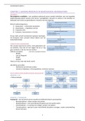 Samenvatting Neurokinesitherapie 2: volwassenen