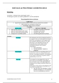 Samenvatting  Sociale En Politieke Leerstelsels (K001065A) Geslaagd in 1e zit. 