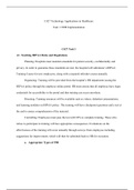 C427 Technology Applications in Healthcare Task 1: EHR Implementation      C427 Task 1  A1. Teaching HIPAA Rules and Regulations Planning: Hospitals must maintain standards for patient security, confidentiality and privacy. In order to guarantee these sta