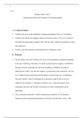 C717_Task_1 Business Ethics Task 1: Organizational Ethics and Corporate Social Responsibility  A.	Corporate Policies •	TechFite USA hourly employees shall be guaranteed forty hours of work per week and be considered full-time. Benefits will be made availa