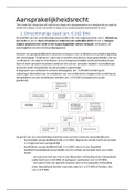 Samenvatting met schema's en jurisprudentie Verbintenissen uit de wet en Schadevergoeding, ISBN: 9789013126044  Aansprakelijkheidsrecht (RS0602202111S)