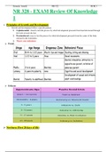 NR 328 - EXAM Review Of Knowledge (ROK)  1 Latest Update 100% Correct