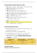 Compact Corporate Valuation summary (covering key concepts and formulas with explanation)