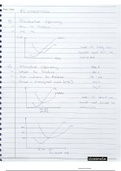 Economics Unit 1 summary with graphs 