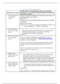 Final Exam Review Worksheet 