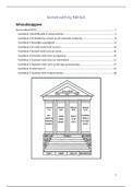 Samenvatting Mens en mensenrechten. Basisboek rechtsfilosofie. REFI. Thomas Mertens. 