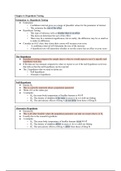 Statistics for Life Sciences - Chapter 6: Hypothesis Testing