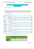 SOC 200 - Case Study Report 1: THREE JAYS CORPORATION(LATEST UPDATE)