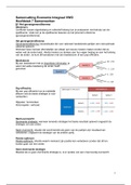 Economie Integraal VWO: Hoofdstuk 7 Samenwerken