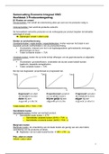 Economie Integraal VWO: Hoofdstuk 3 Producentengedrag