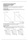 Economie Integraal VWO: Hoofdstuk 2 Consumentengedrag